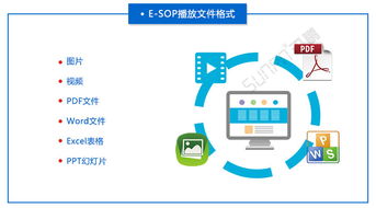 上海工博會訊鵬展品 集成化MES系統解決方案——融合生產管理電子看板、eSOP多功能作業指導書與軟硬件研發的創新實踐